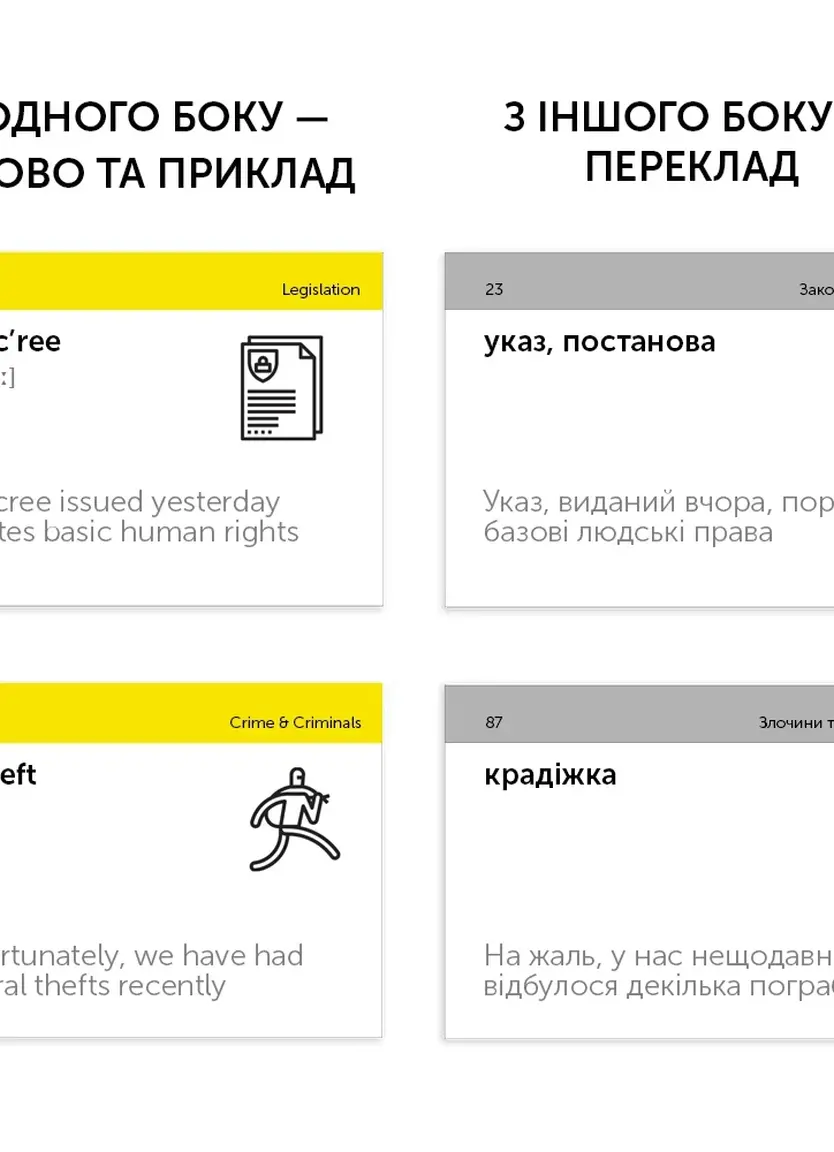 Картки Legal English B1-C1 (105 карток) — Photo 3