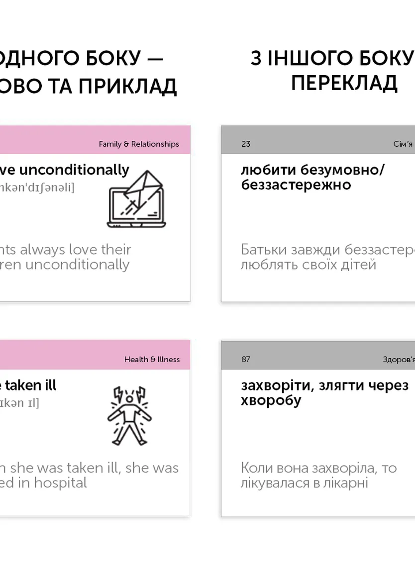 Картки English Collocations B1 (500 шт.) — Photo 2