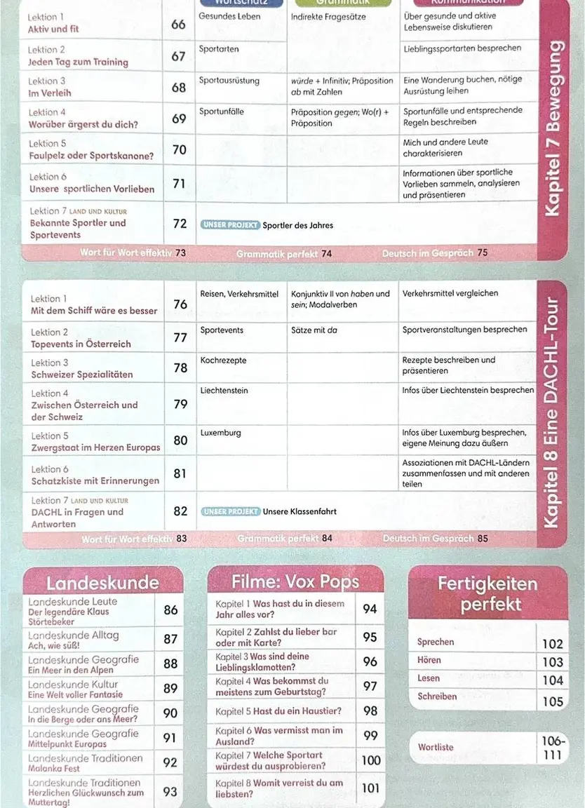 Підручник Perfekt für die Ukraine 3 Kursbuch — Photo 5