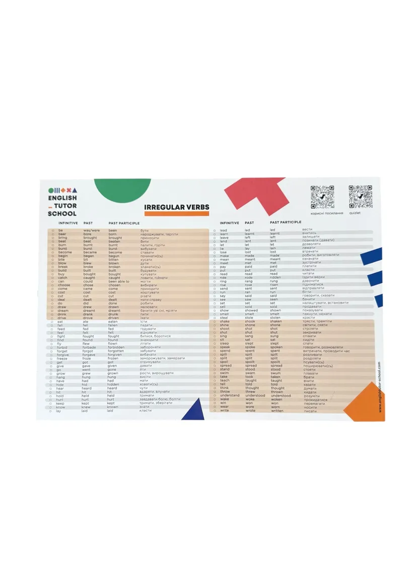 Табличка-магніт Irregular Verbs — Photo 2