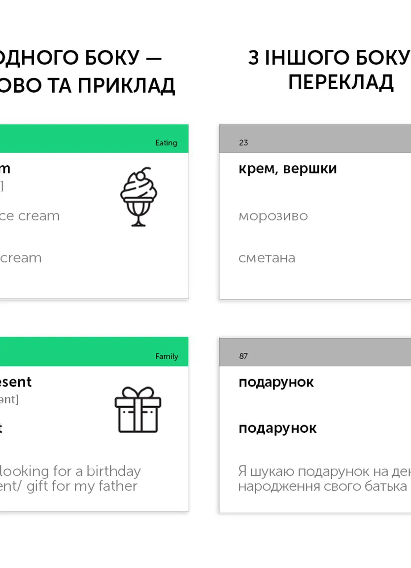Картки англійських слів - A2 - Pre-Intermediate (500 карток) — Фото 3