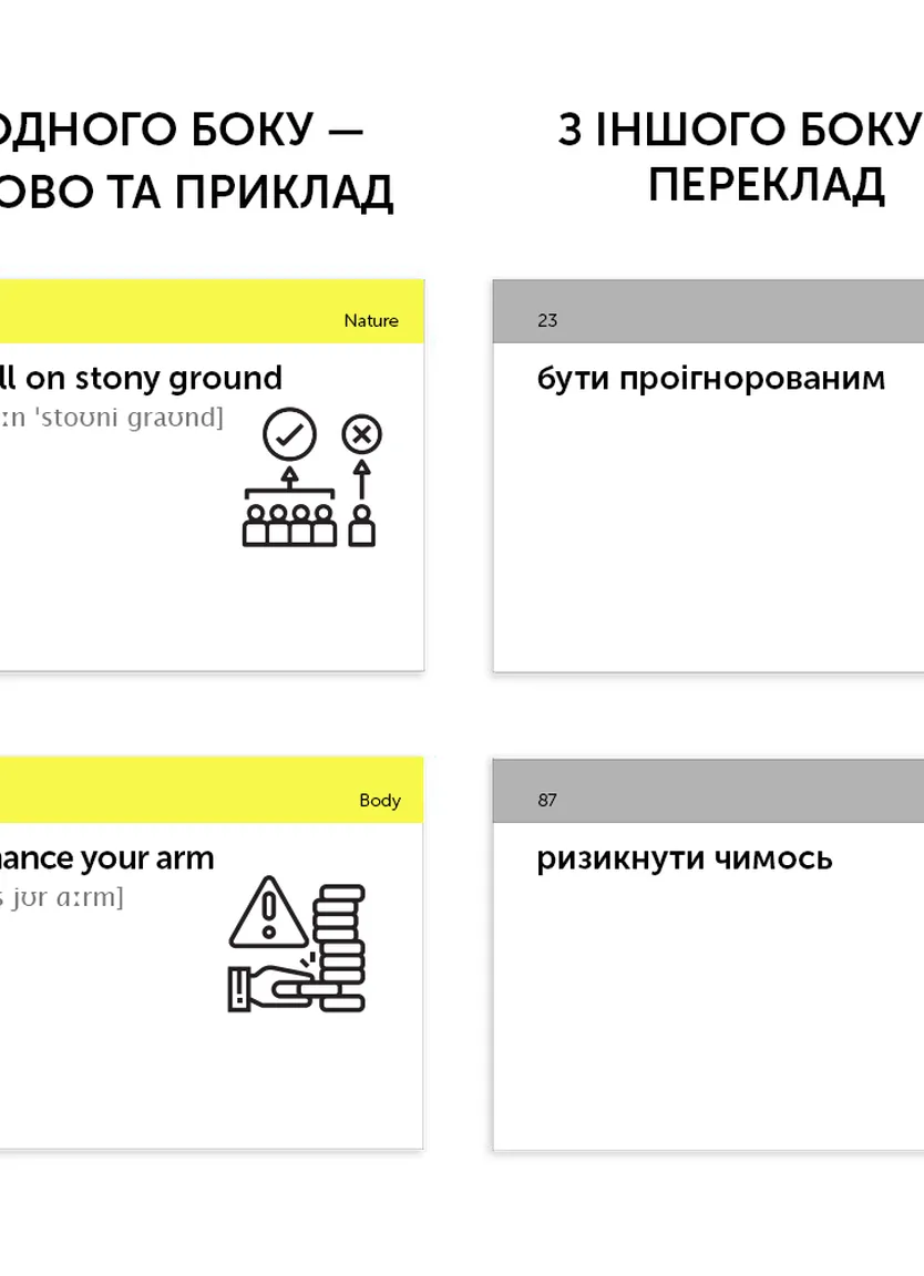 Картки English Idioms В1-В2 (500 карток) — Фото 3