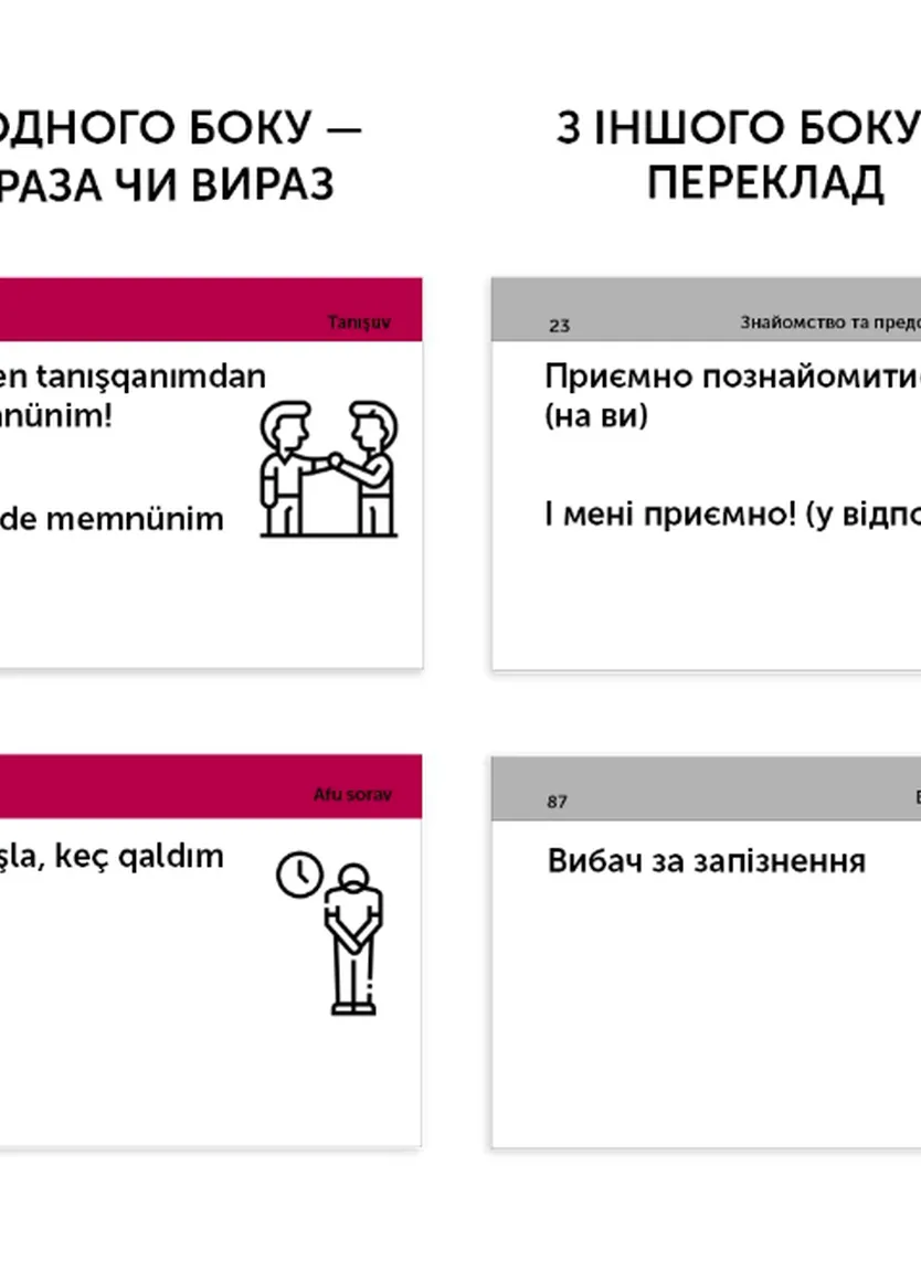 Картки для вивчення кримськотатарської мови А1-А2 (105 карток) — Фото 3