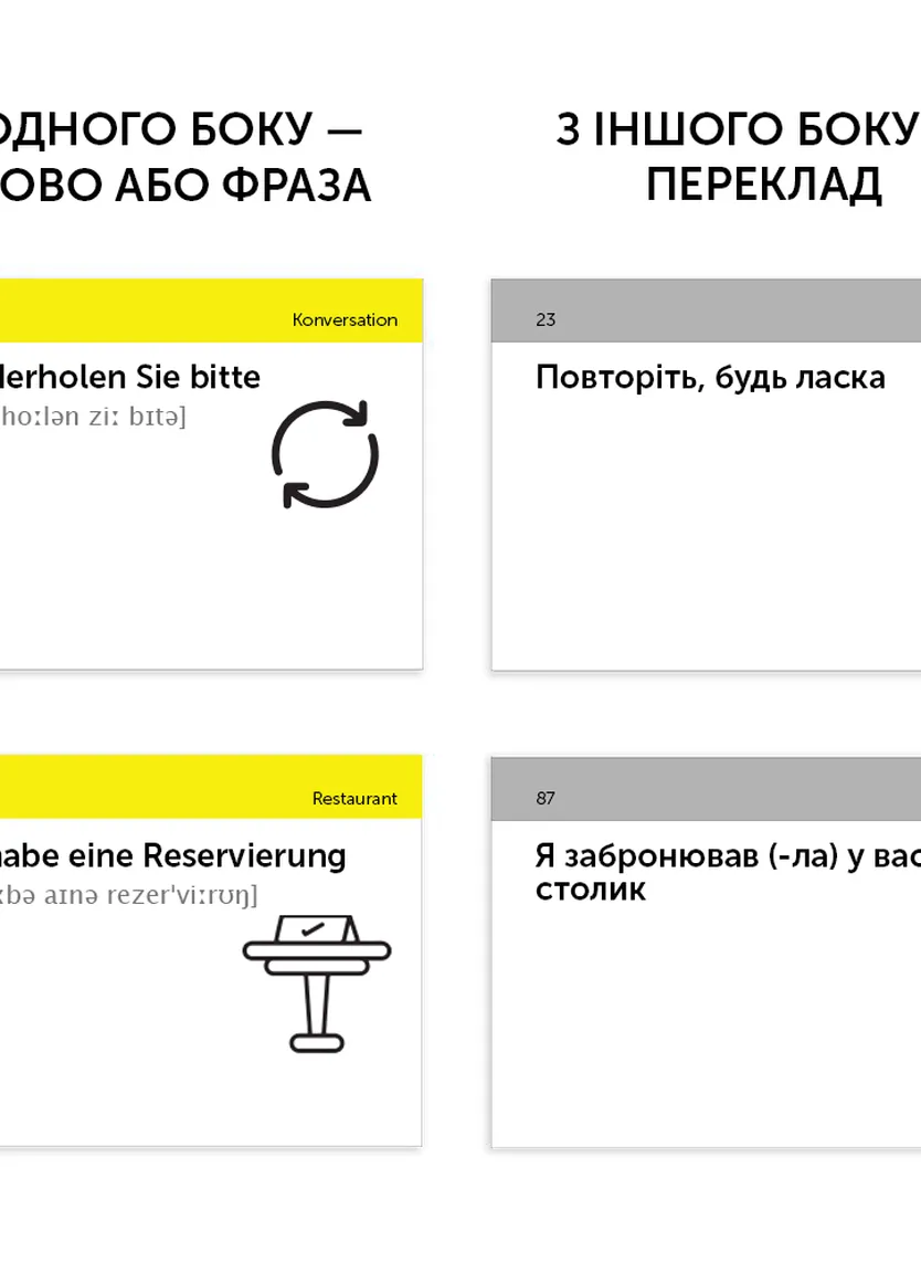 Картки Повсякденна німецька A1-A2 (105 карток) — Photo 3