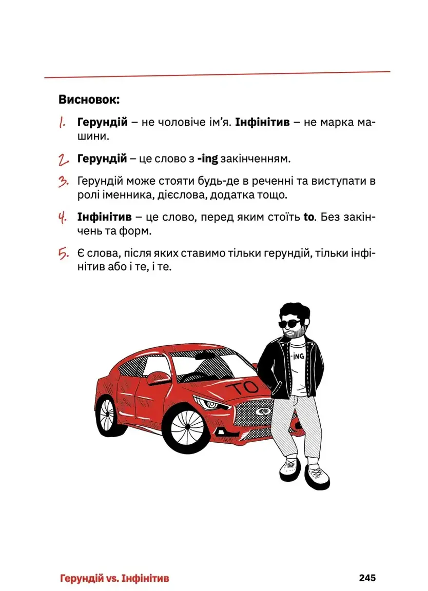 Книга "Сорі фо май інгліш!" Англійська граматика простими словами! — Photo 4