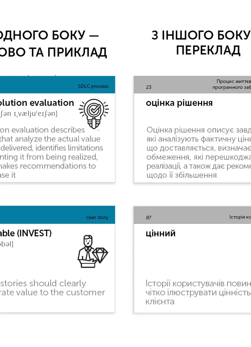 Картки English IT business analysis A2-B2 (105 карток) — Фото 3