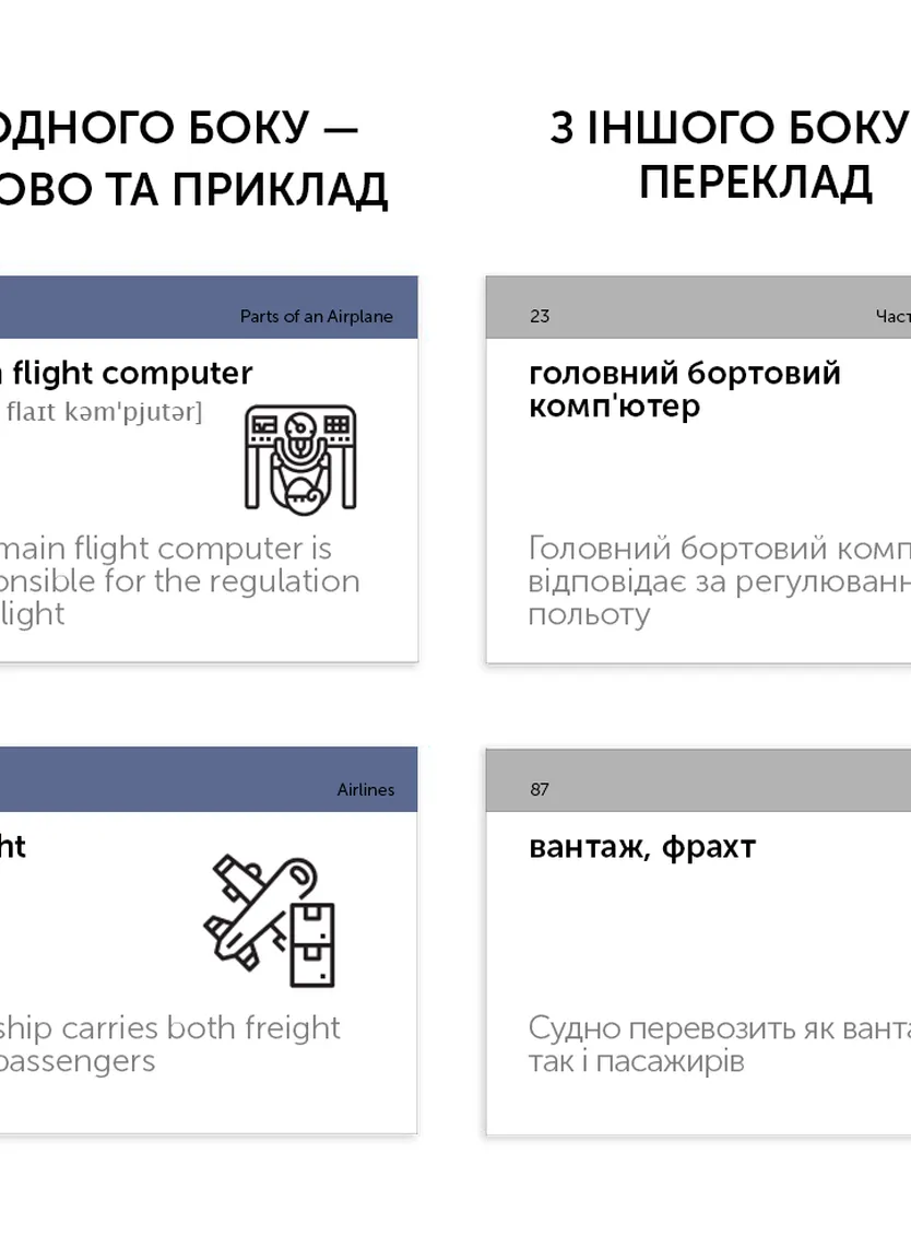 Картки Aviation English А2-В1 (105 карток) — Photo 3