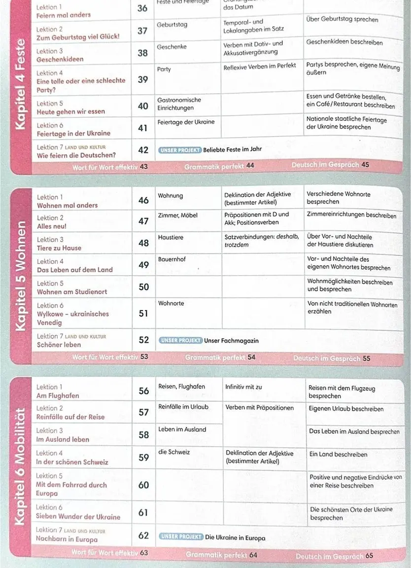 Підручник Perfekt für die Ukraine 3 Kursbuch — Photo 4