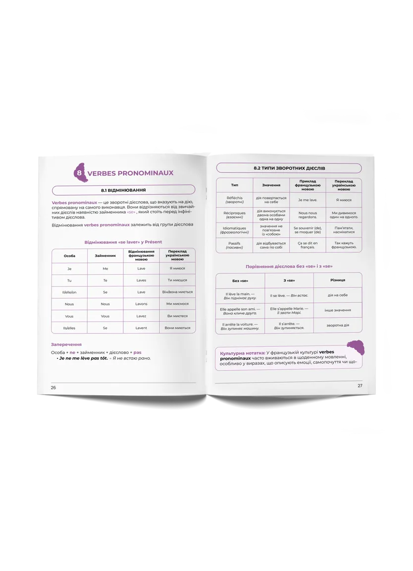 GRAMMAIRE FRANÇAISE A2-B1. Воркбук для вивчення французької граматики — Фото 3