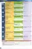 Підручник Get 200! New Edition: Student's Book 2 — B1-B2 — Photo 9