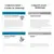 Картки English IT business analysis A2-B2 (105 карток) — Фото 5