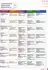 Підручник Life Vision B1 Level: Student Book with Student Ebook, Ukrainian Edition — Photo 8